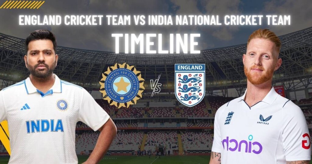 England Cricket Team vs India National Cricket Team Timeline